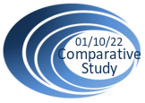 1st FOWT Comparative Study